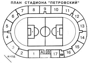 Петровский стадион схема трибун Петровский стадион схема трибун